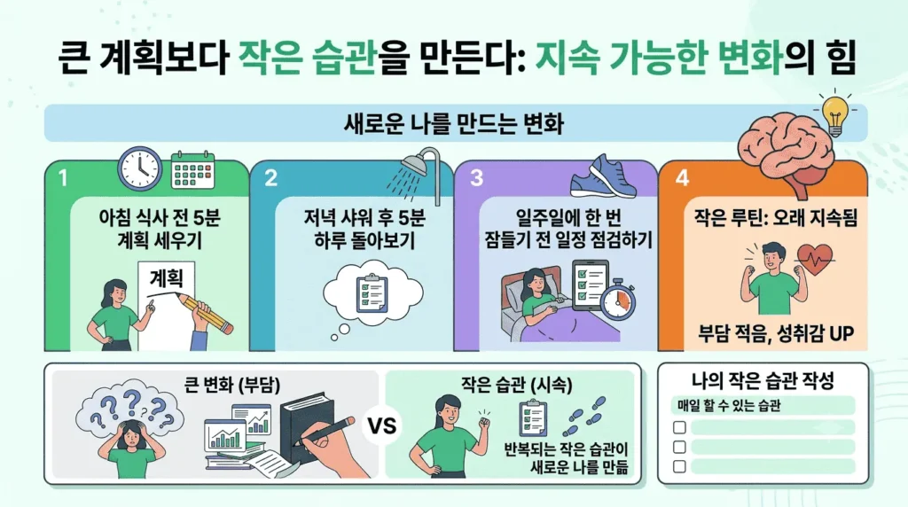 무리한 큰 계획 대신 매일 실천할 수 있는 작은 습관을 달력에 체크하며 기록하는 모습